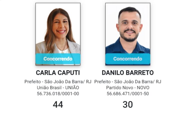 Eleições em SJB: corrida à Prefeitura tem dois nomes; à Câmara, 83