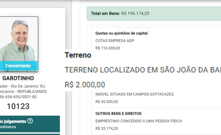 Garotinho declara terreno de R$ 2 mil em SJB e desperta interesse de compra