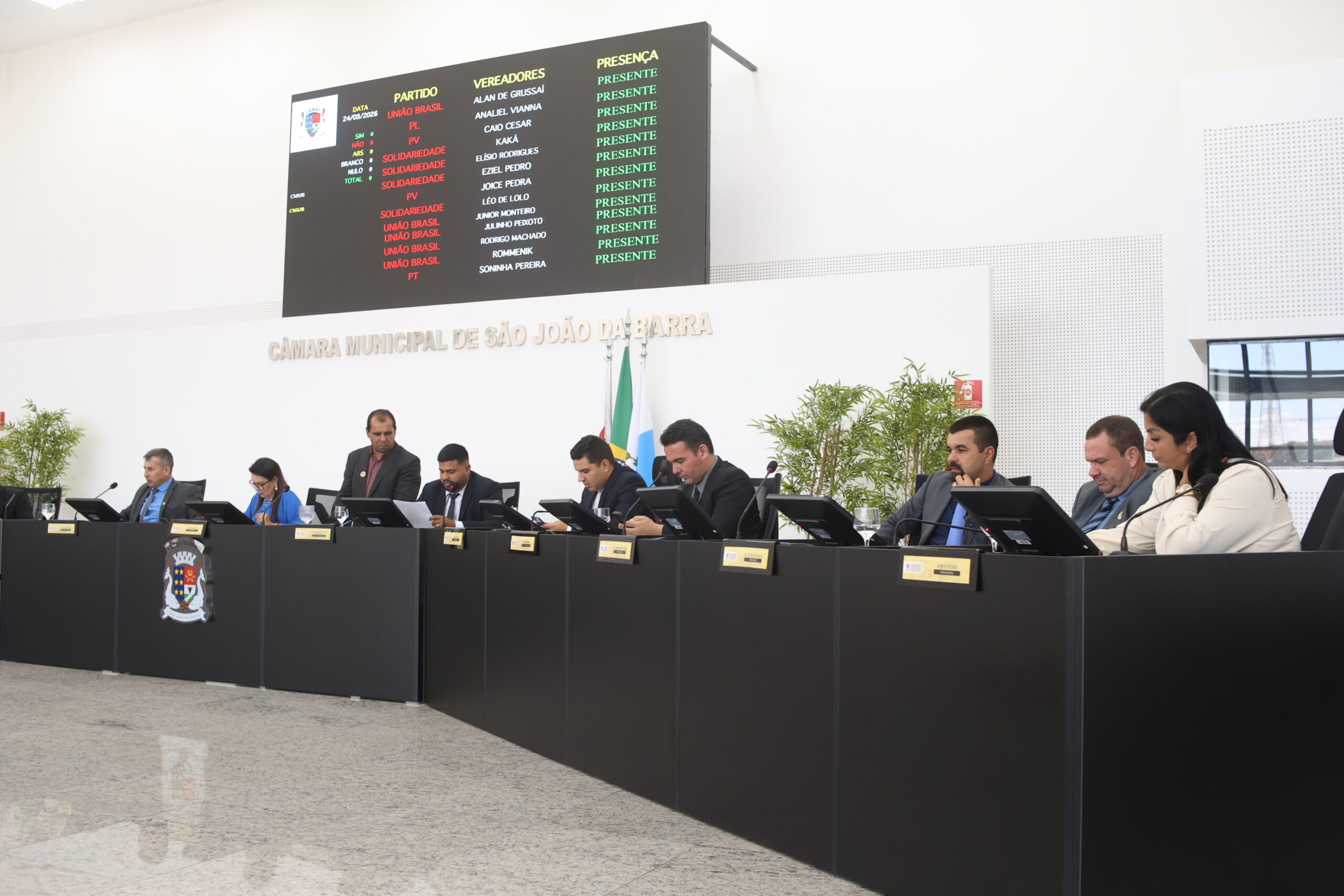 Câmara sugere vigilância armada nas escolas e creches de SJB