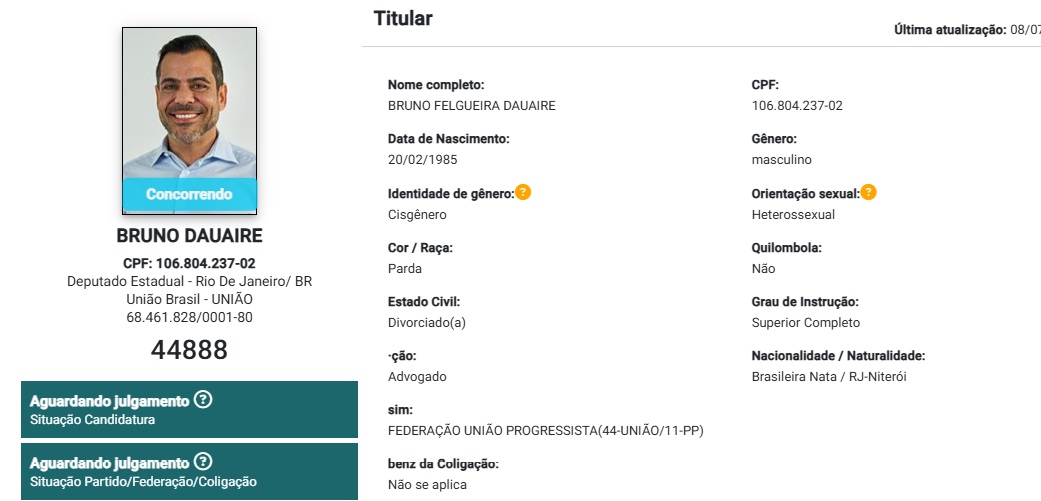 Bruno Dauaire registra candidatura em busca do quarto mandato na Alerj