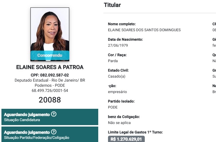 Elaine Soares, a Patroa, também registra candidatura à Alerj