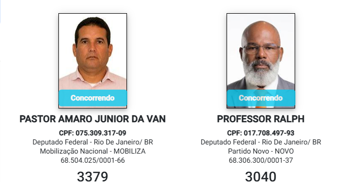 Lista de candidatos a federal na região tem mais dois nomes