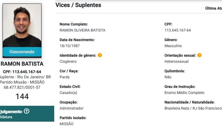 SFI tem candidato a suplente de senador nas eleições deste ano