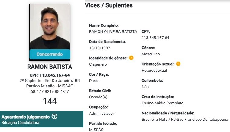 SFI tem candidato a suplente de senador nas eleições deste ano